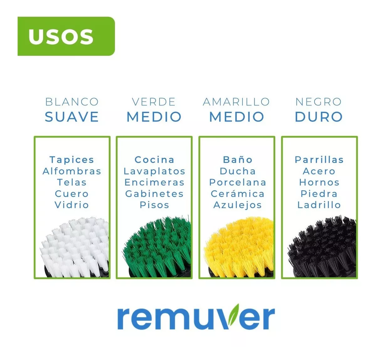 Imagen del producto 4